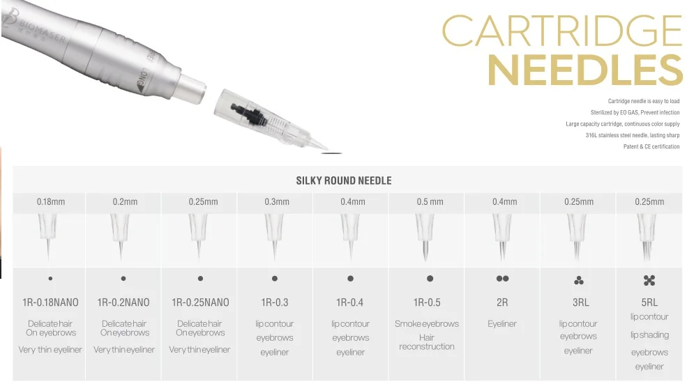 10 шт. татуировки Одноразовые Иглы Постоянный макияжный картридж иглы для сварочного аппарата, микро лезвия, для тату бровей губ с 1R, 2R, 3R, 5R BIOMASER