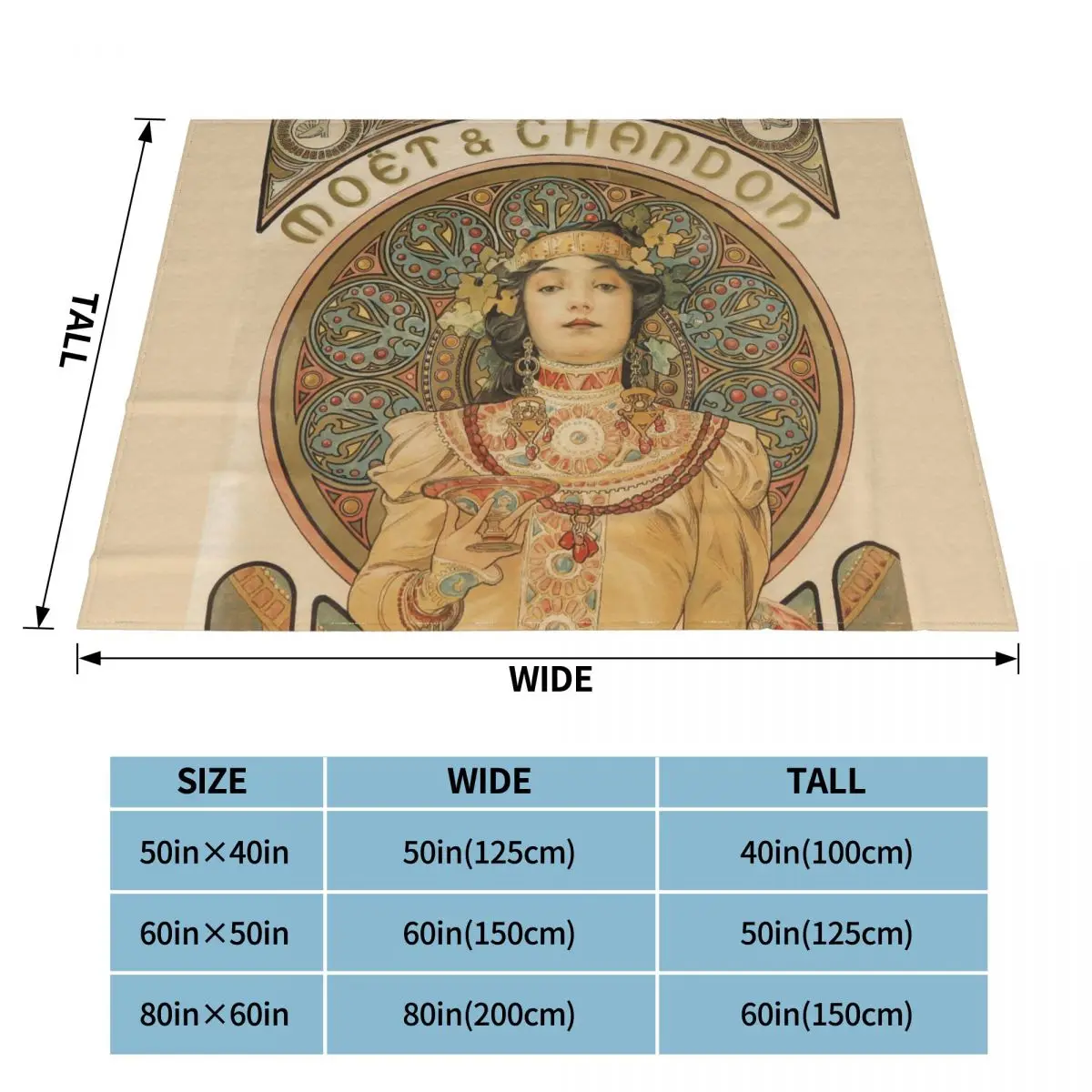 Alphonse Mucha Ablum �ϱ� �ö��� ��� ��Ƽ�� ���� ��Ƽ�� ������ ��� 200x150cm �̺�