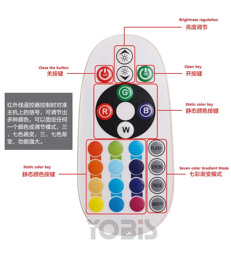 Ubis RGB Прямая с фабрики T10 5050 12SMD семицветная полоска с дистанционным управлением быстрая сцинтилляционная лампа атмосферная лампа