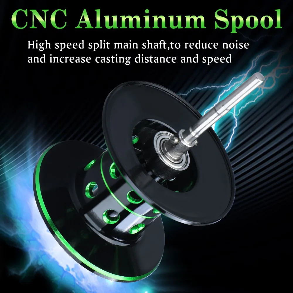 Sougayilang 7.2:1 High Speed Baitcasting Reel Casting Fishing Reel Max Drag Power 14lb Carp Fishing Saltwater Fishing Tackle