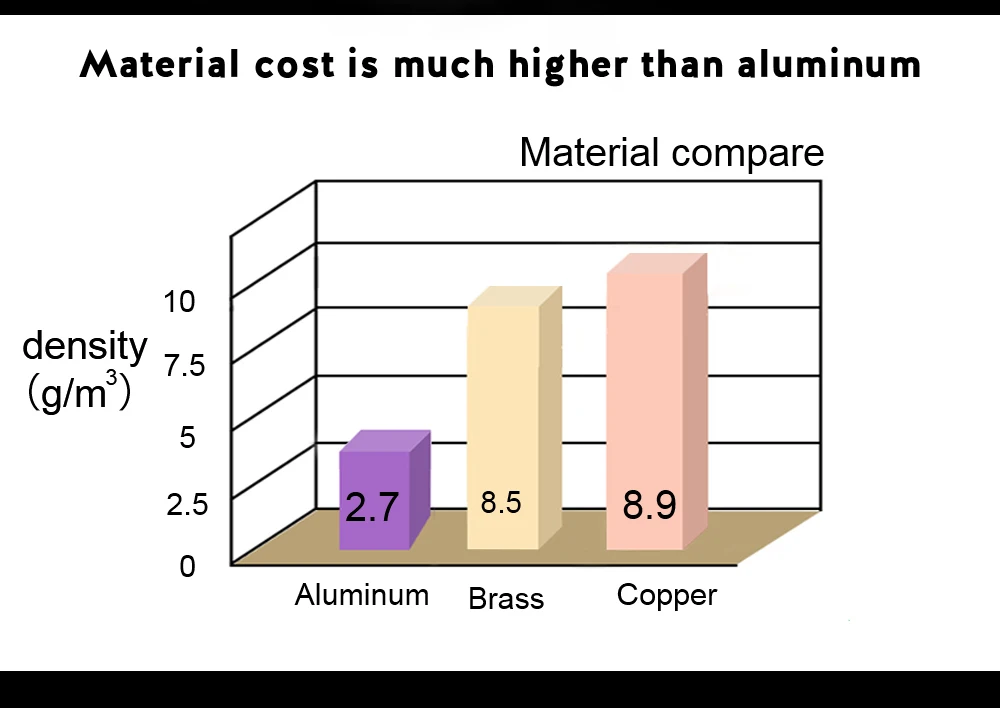 加热块 详情（红铜）详情 黑0_06
