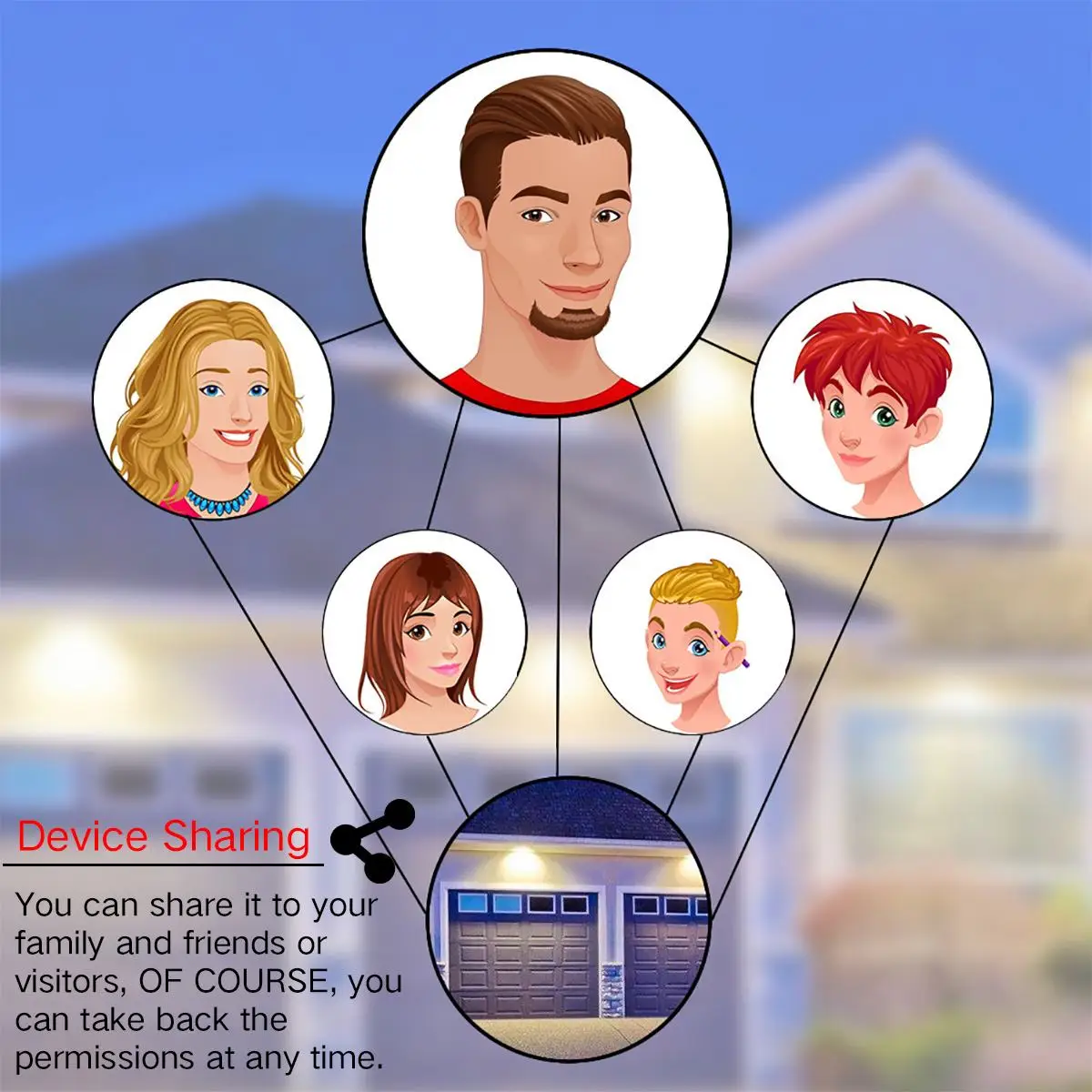 Tuya Smart life WiFi переключатель для автомобиля гаражная дверь управление Лер открывалка приложение дистанционное управление таймер Голосовое управление работа Alexa Google Home