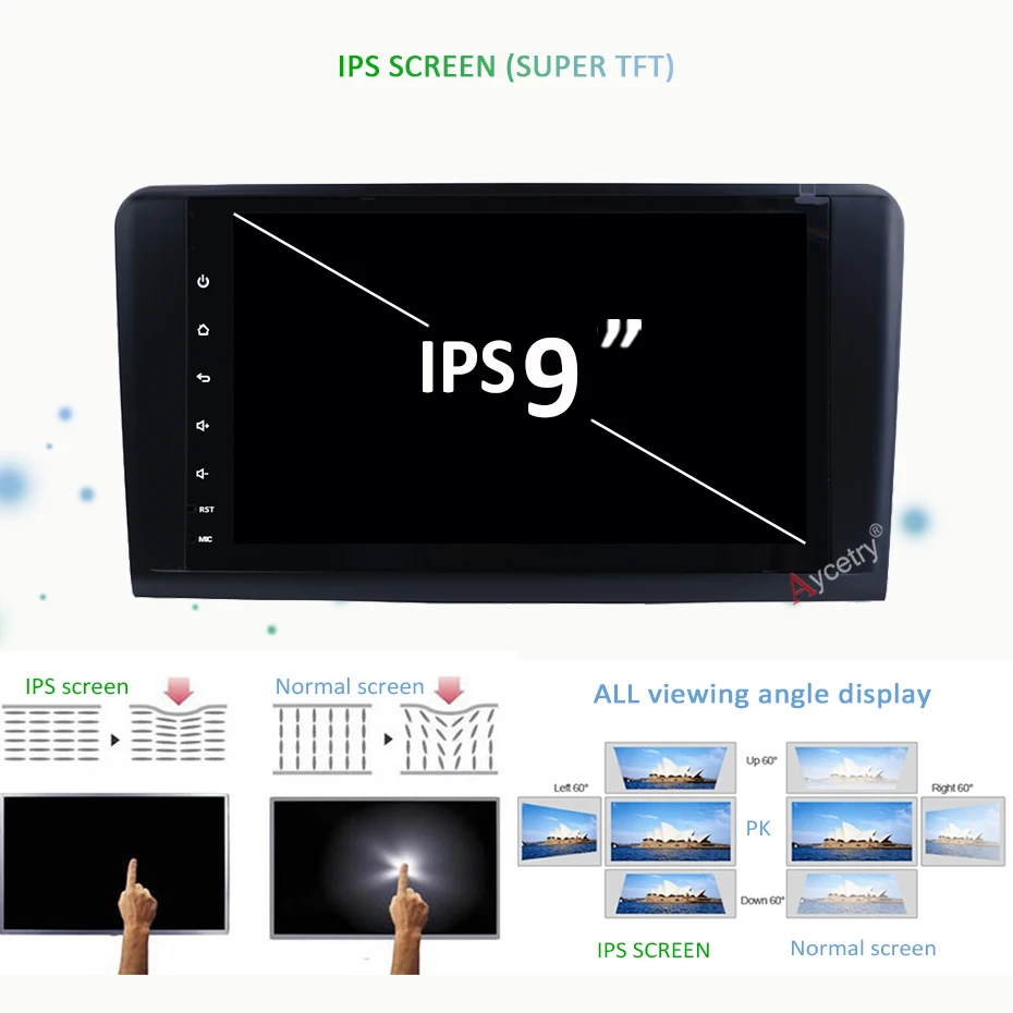 DSP ips 9 ''8 ядерный 4 г 64 г 2 din Android 9,0 автомобильный Радио Мультимедиа dvd gps для Benz GL ML Класс W164 ML330 ML350 ML500 X164 GL320