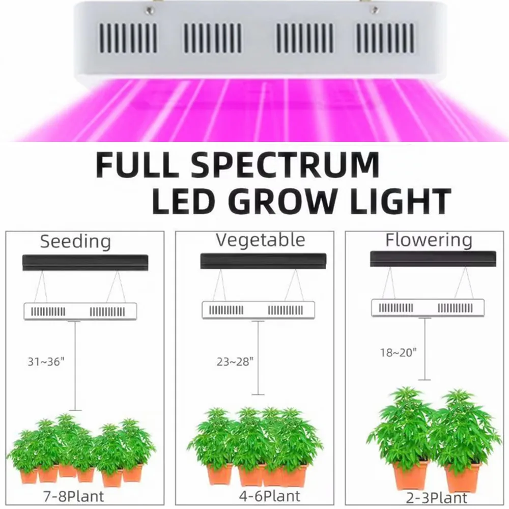 Лучший Qkwin 800W Led grow light 80x10W высокая мощность двойной чип led гидропоника система