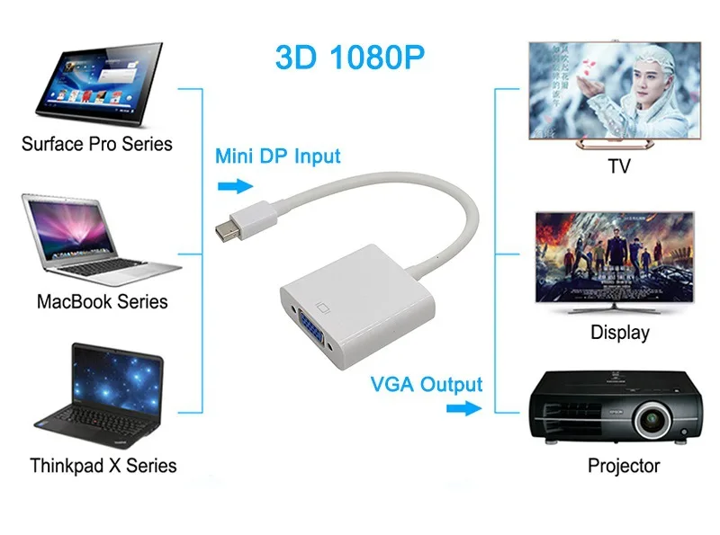 7899477616_2092618280