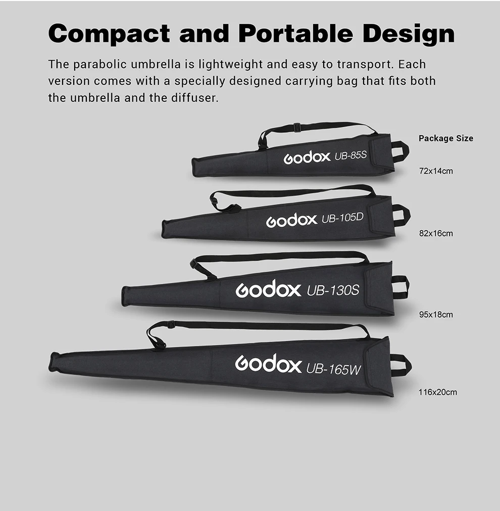 抛物线反光伞-Newsletter-20200720(1)_05