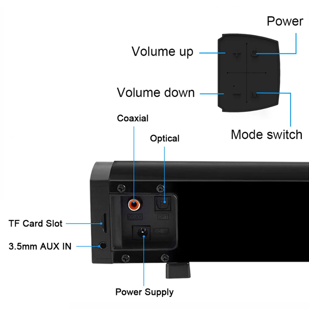 Bluetooth динамик Echo настенный ТВ аудио USB динамик Высокая мощность наружный линейный сабвуфер внешний адаптер AUX внешний аудио динамик