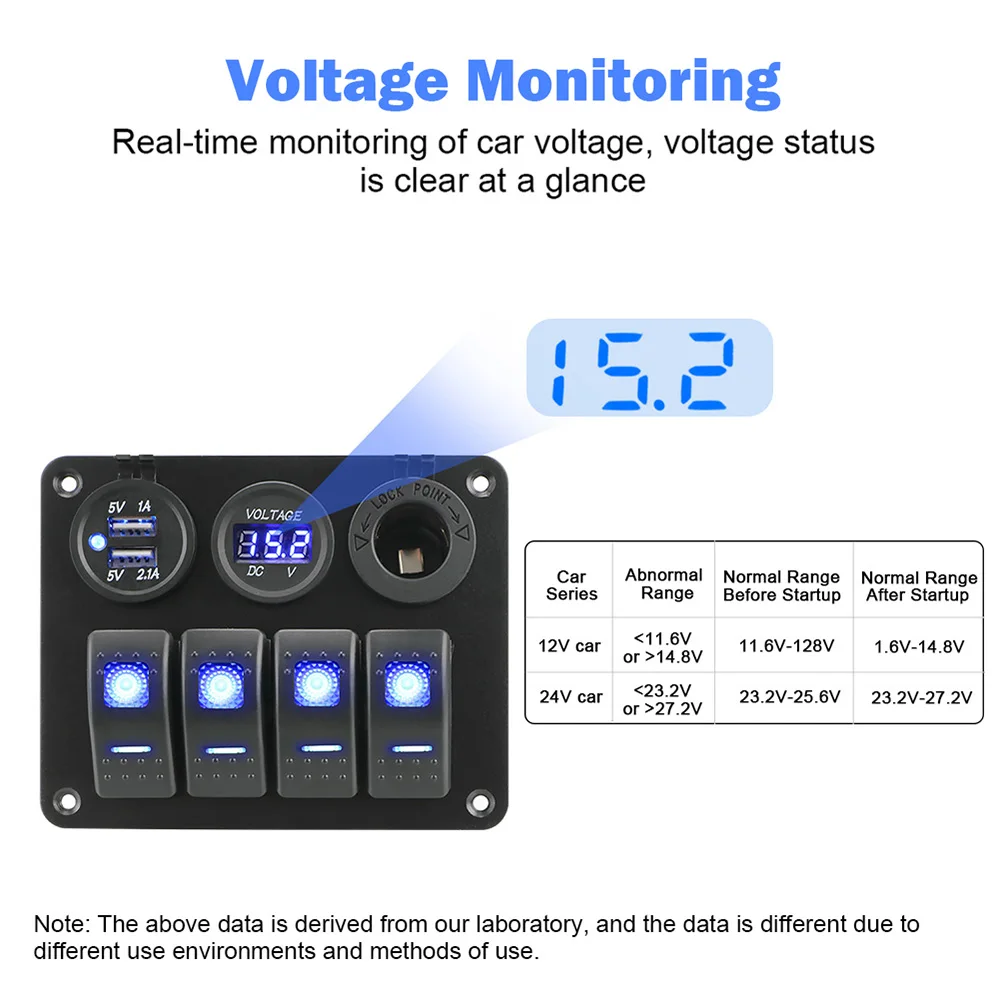 12V 24V 4 Gang LED Switch Panel Light Toggle USB Charger 3.0 Automotive Car Accessories For Caravan RV Truck Trailer Marine Boat