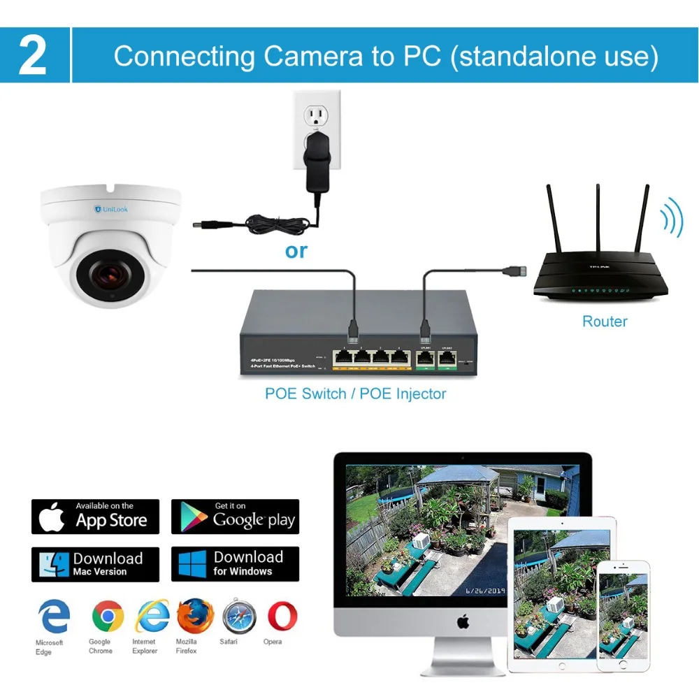 UniLook 5MP IP камера безопасности POE Onvif 2,8-12 мм 4X зум широкоугольная сетевая уличная камера IP 67 ночное видение 30 м H.265