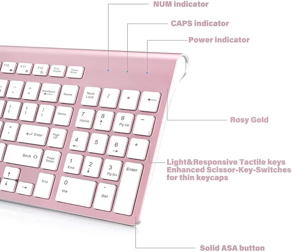 Teclado sem Fio e Mouse Conjunto de Economia de Energia Compatível sem Fio Ultra Ergonômico Silencioso Teclado Mouse Multi-sistema Escritório Terno - Imagem 4