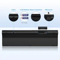 Computer Peripherals