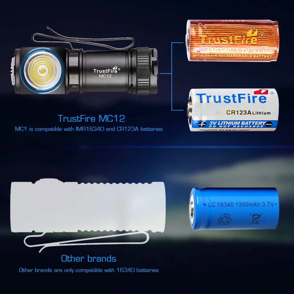 TrustFire Linterna Led Recargable Pequeña 1000 Lúmenes, MC12 Mini Linterna  imán Impermeable con 5 Modos, con Batería Dedicada y USB Carga Magnético :  : Bricolaje y herramientas