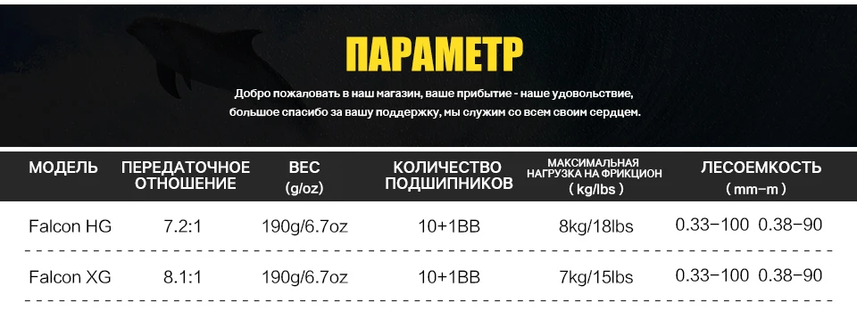 SeaKnight FALCON 7,2: 1 8,1: 1 высокоскоростная катушка для baitcasing 190 г Супер Длинное литье для рыбалки максимальная тяга мощность 18LB ловля карпа снасти