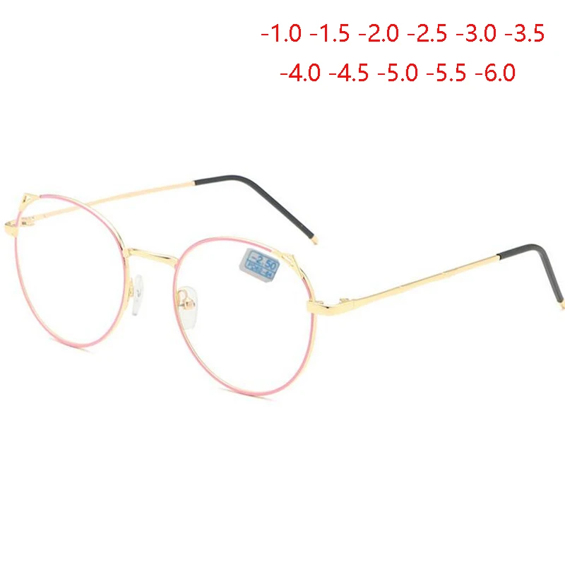 myopia glasses prescription