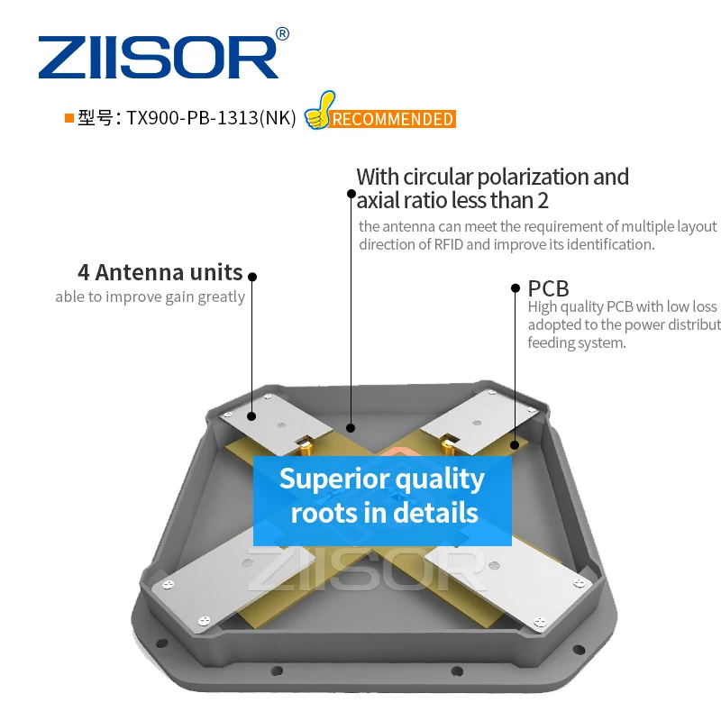 868 MHz 915 MHz Directional Panel Antenna for RFID Reader 923 Hotspot Antennas SMA Male High Gain LoRa Aerial for LoRaWan