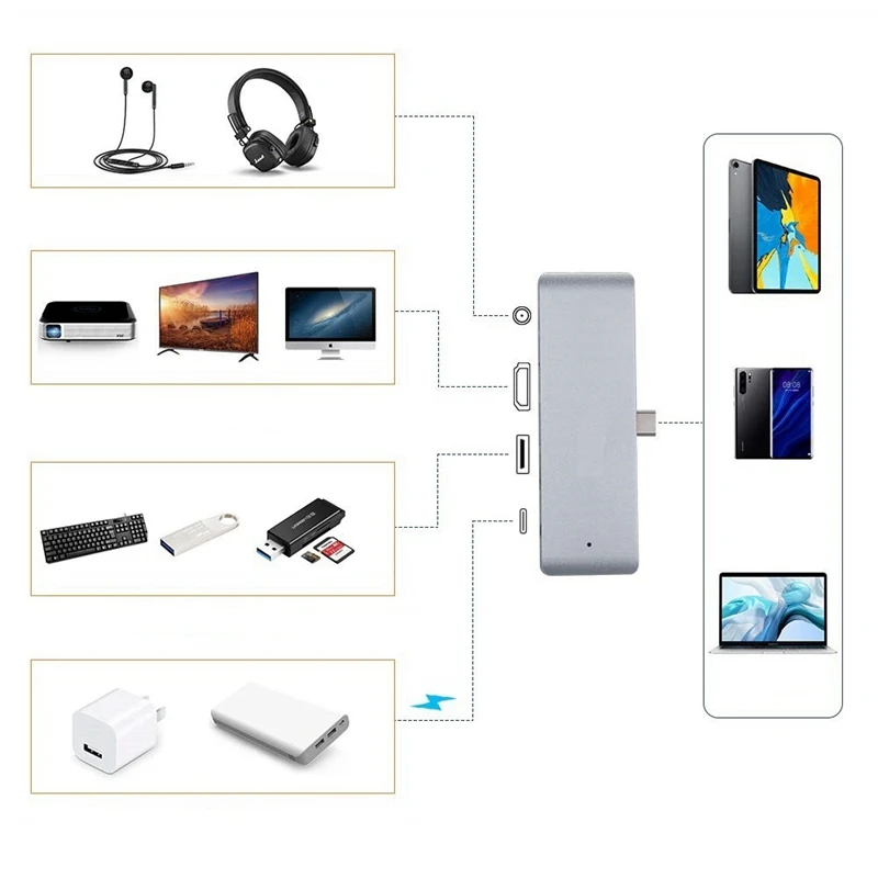 USB3.1 type-C концентратор адаптер мобильный Pro USB-C/PD зарядка/4 K HDMI/USB 3,1/3,5 мм разъем для наушников для iPad Pro