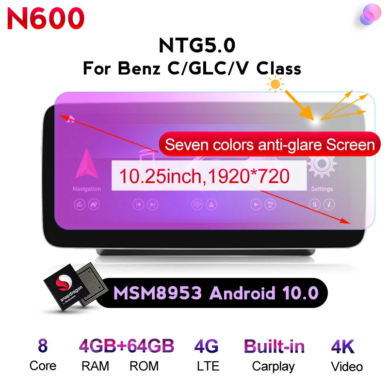 MEKEDE 4 Гб + 64 ГБ для Benz C Class W205 GLC X253 V W446 Android 10 0 автомобильный DVD плеер gps аудио Авто