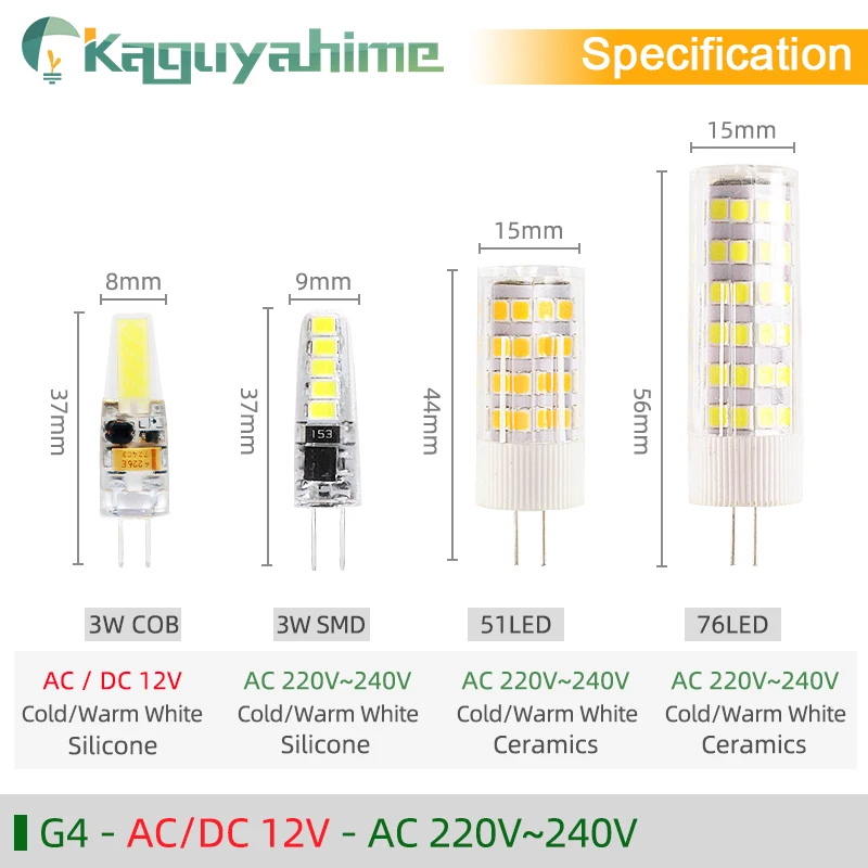 Kaguyahime 5Pcs LED G9 G4 E14 디 밍이 가능한 램프 옥수수 전구 9W 7W 5W 3W LED E14 G4 전구 AC 220V 샹들리에 자리 할로겐 램프 교체
