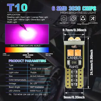 

DC 12V Side Light 2W/pc 24.5x9.7x9(mm) 10pcs 6 SMD Canbus W5W Car Wedge