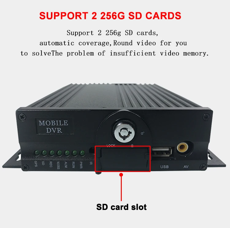 HYFMDVR мобильный видеорегистратор AHD 1080P 4CH 4-х канальной записи видео система с изображением машинок и автобусов