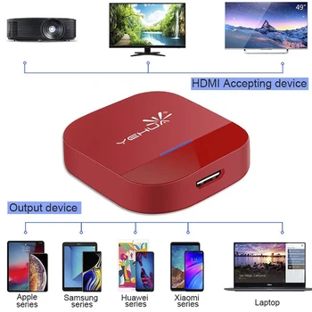 

TV Stick HDMI HD Wireless 2.4G 5G WiFi Display Dongle Full HD 1080P DLNA Airplay Miracast TV Stick Per telefono TV Del Computer