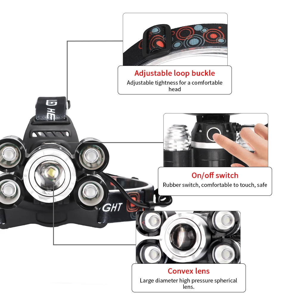 Headlamp Led Headlight LED 4XPE 1T6 Head Lamp Flashlight Torch head light with 18650 battery Best For Camping, fishing