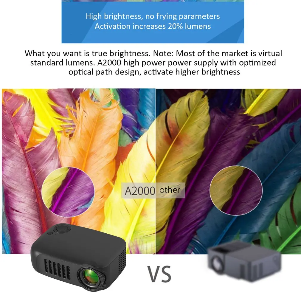 Мини портативный карманный проектор HD 1080P кино видео проекторы Домашний кинотеатр HDMI развлечения Проекция черный