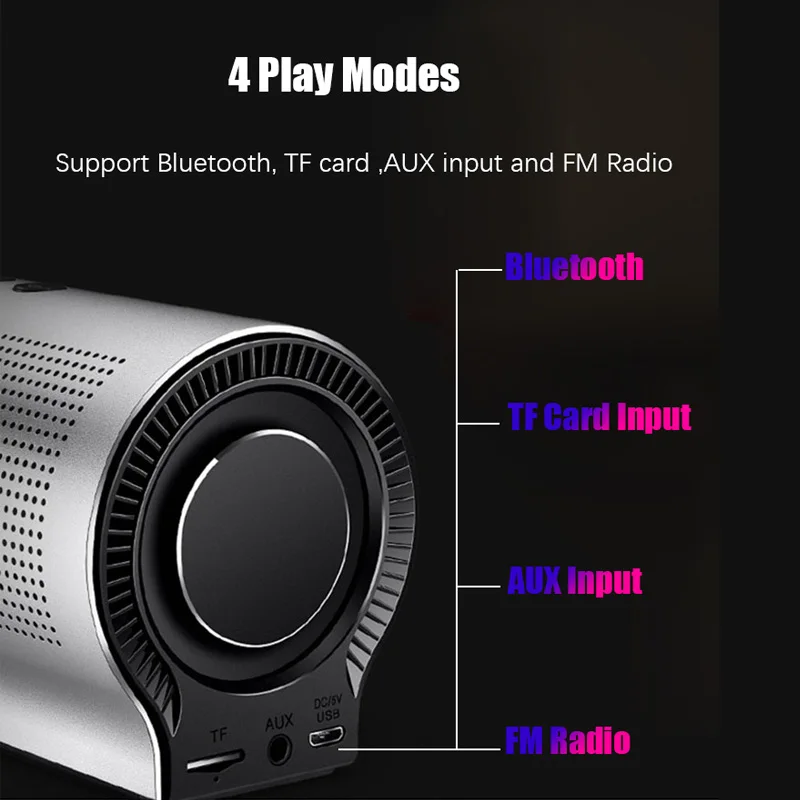 Мощный Bluetooth динамик Портативный беспроводной колонки громкой связи AUX TF HIFI