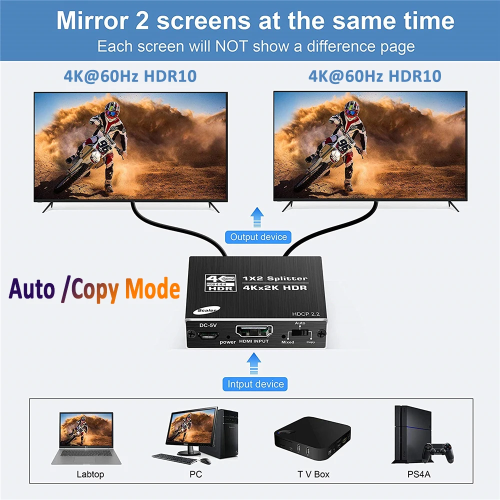 애플 TV XBox TV 박스용 HDMI 2.0 스플리터, HDMI 앰프 스위치, HDR HDMI2.0 스플리터, 2023 베스트, 4K, 1x2