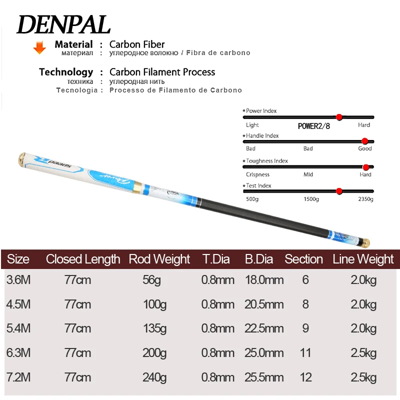 Китайский стиль высокое качество телескопическая удочка супер светильник жесткий 3,6 м/4,5 м/5,4 м/6,3 м/7,2 м/м карбоновая удочка