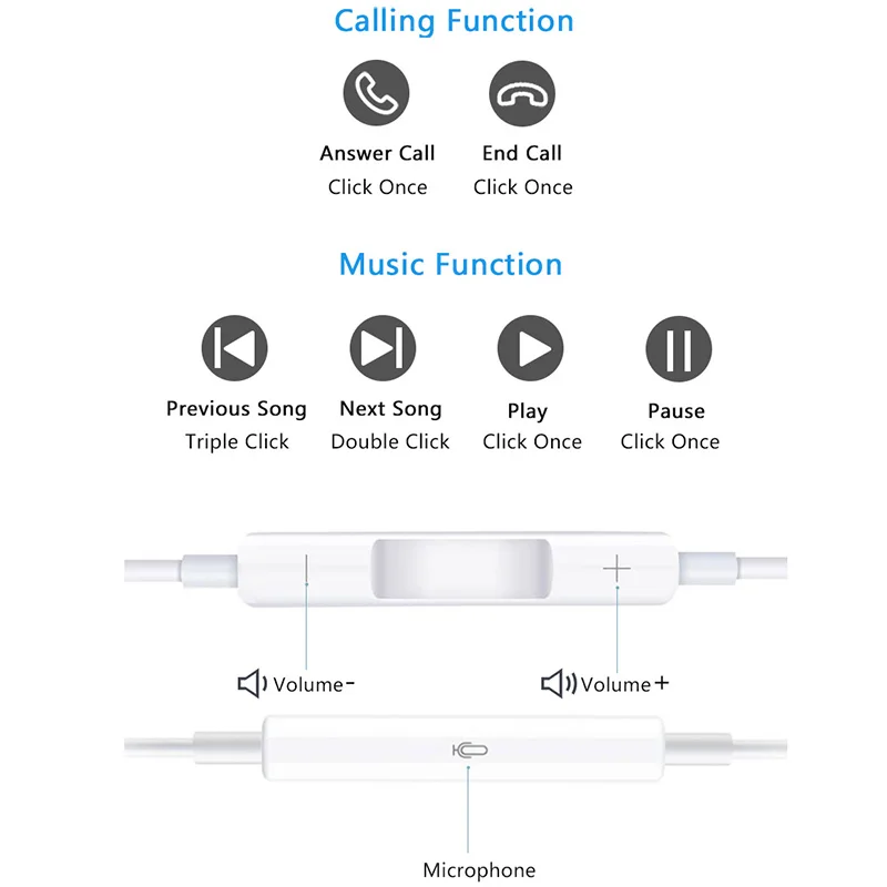 Проводные наушники 3 55 мм для iPhone Xiaomi Auriculares type C huawei с микрофоном auriculares