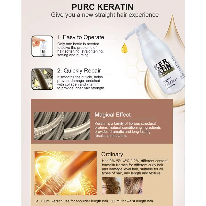 PURC 8% бразильский Кератиновый для волос лечение и очищающее средство для ухода за волосами Новинка