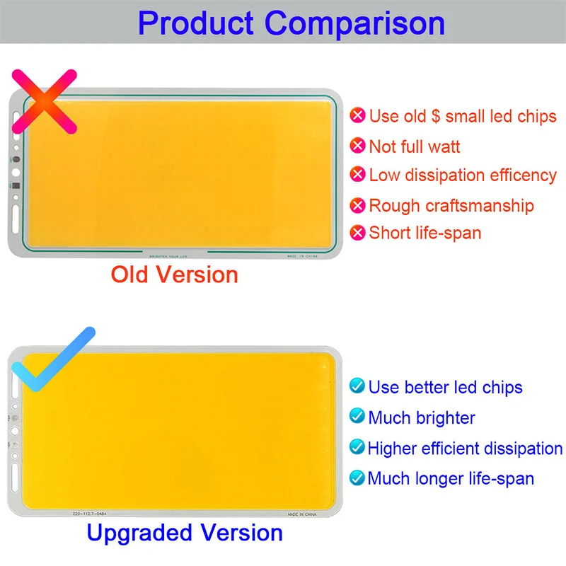 COB LED Chip Accessories for Outdoor Car Lighting Bulb DIY Super Bright 12V LED Panel Light Warm Cold White Lamp 220*113mm Board