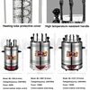 CANDIMILL 220V Electric BBQ Grill Household Rotisseries Smokeless Rotating Roast Lamb Skewers Machine 5