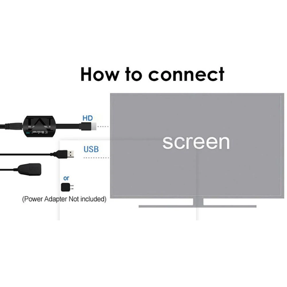 MiraScreen G4 Plus Android Tv Stick беспроводной HDMI Wifi Дисплей Dongle 2,4 ГГц 1080P Chormecast Miracast Airplay медиа-стримеры