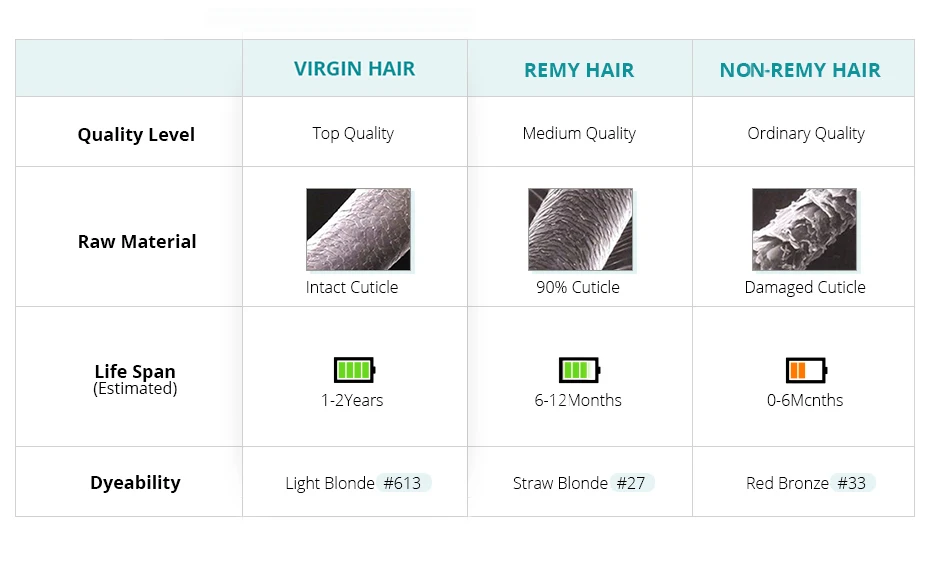 Brazilian Hair  Straight Human Hair Bundles 3 Bundles Straight Human Hair Bundles  (2)