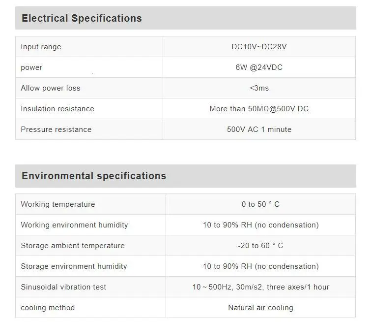 GL100 GL100E HMI Сенсорный Экран 10,1 дюйма 1024*600 Ethernet 1 USB хост интерфейс человека RS232 RS422 RS485 GL100 GL100E