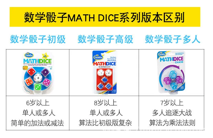 ThinkFun Математика игра в кости