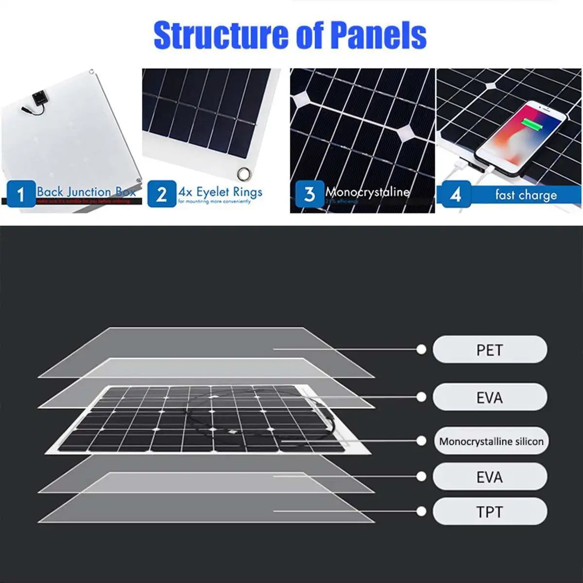 Controlador de Carga Carregador de Bateria do Carro Usb com 30a Protable Painel Solar 18v Dupla Porta Módulo Monocristalino Yart Kit 100w porta usb com 30a controlador de carga