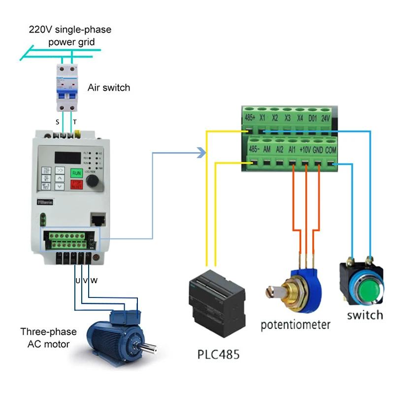 variable frequency converter 50Hz/60Hz motor inverter  VFD 0.75KW/1.5kw/2.2kw single-phase 220v input three-phase 220 output