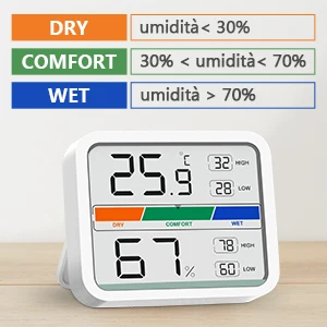 do lcd de youpin com ímã, registros