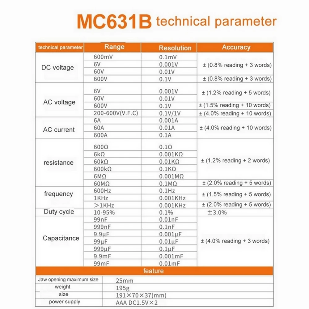 Измеритель тока и напряжения автоматический амперметр с зажимом Mc631a без