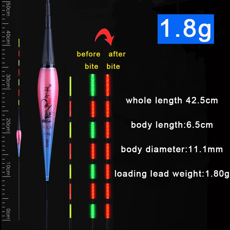 Funhe Smart Fishing Floats датчик силы тяжести светодиодный Электрический светящийся яркий