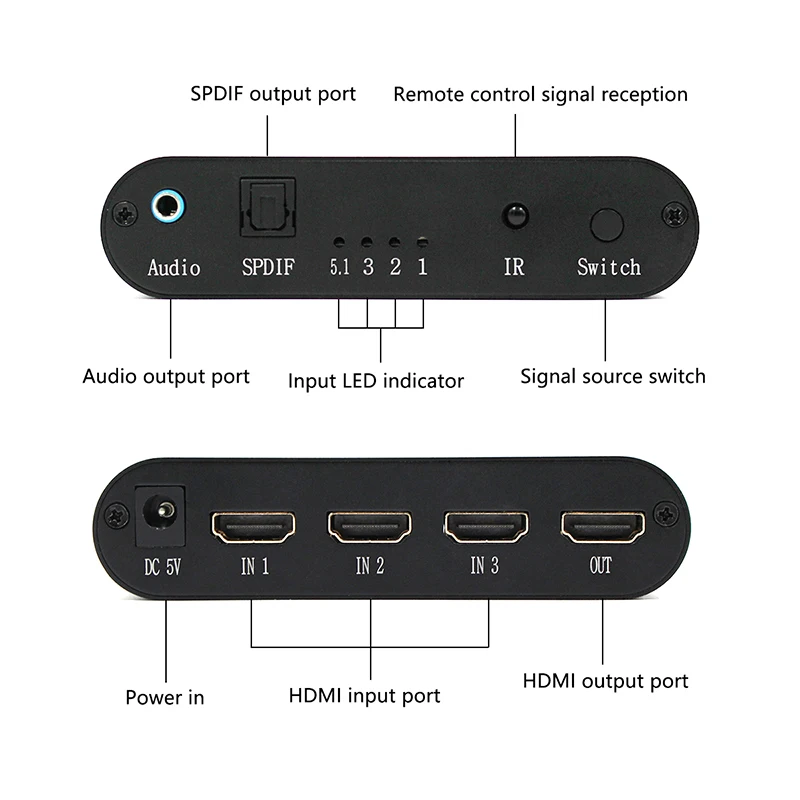 Wiistar SPDIF/TOSLINK оптический аудио 3x1 коммутатор Цифровой оптический HDMI переключатель сплиттер удлинитель с ИК-пультом дистанционного управления Contro