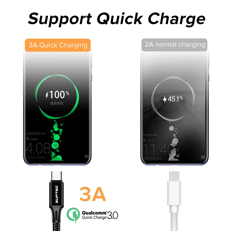 SUPTEC usb type-C кабель для samsung S10 S9 huawei 3A быстрое зарядное устройство данных USB C кабель для Xiaomi Oneplus 6T type-C зарядный шнур