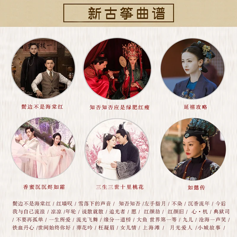 Рисунок 3 - Новая информация о популярных классических