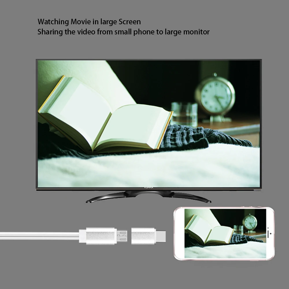 2 в 1 микро usb тип-c к HDMI кабель для samsung Xiaomi мобильных телефонов для MHL кабель HD 1080P USB HDMI конвертер Micro USB