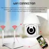 Video Surveillance