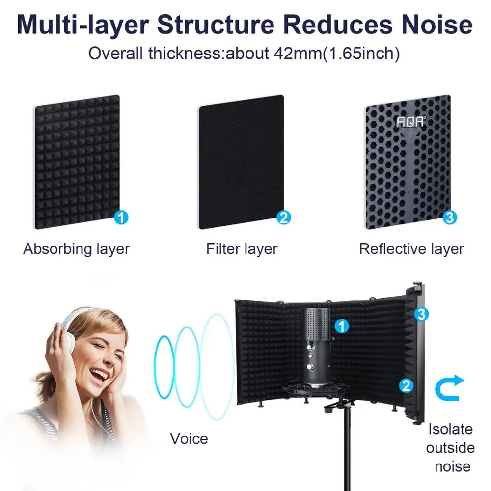 Microphone Isolation Shield 5-Panel Wind Screen