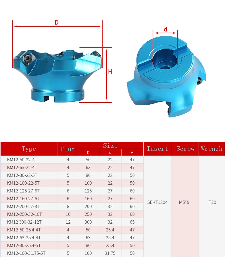 AL-KM12 63-22-4T фреза для лица 45 градусов индексируемая торцевая фреза высокая эффективность для SEHT1204 для фрезерного станка